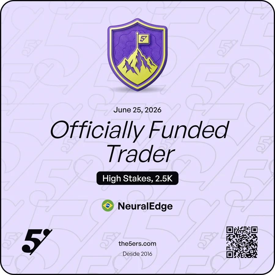 Officially Funded Trader, High Stakes 2.5K, emitido pela The5ers em 25/06/2026