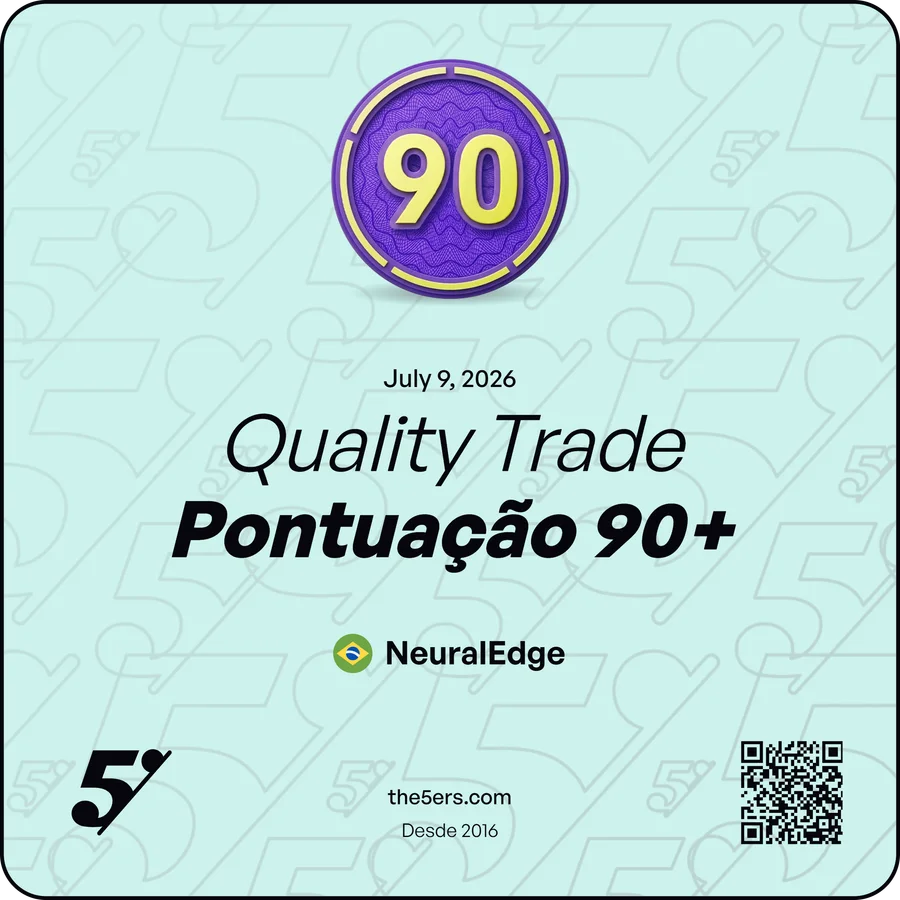 Quality Trade, pontuação 90+, emitido pela The5ers em 09/07/2026